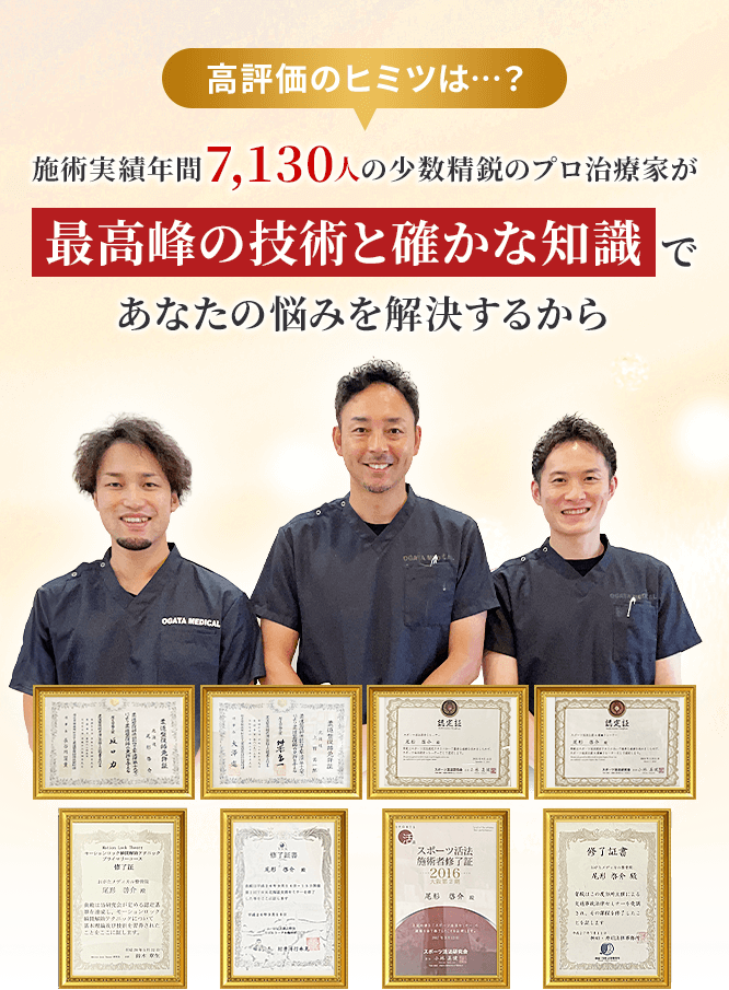 当院の整体が高評価のヒミツは施術実績年間7,130人のプロ治療家が最高峰の技術と確かな知識で悩みを解決するから